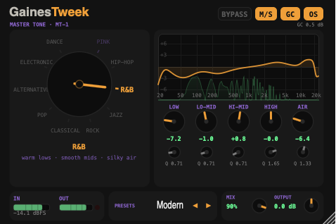 MT-1 Tweek